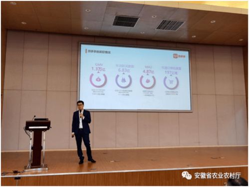 2020安徽省農(nóng)產(chǎn)品電子商務(wù)對接活動在合肥成功舉辦，助力農(nóng)業(yè)數(shù)字化轉(zhuǎn)型