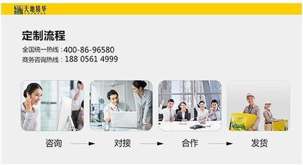 天地精華 定制水，不止于水，更是品牌傳播的藝術(shù)